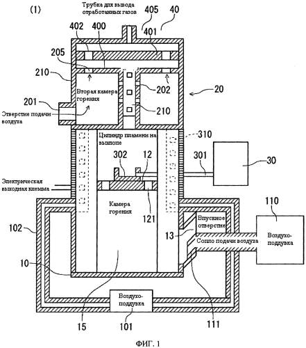 Камера сгорания, способ сжигания, устройство производства электроэнергии и способ производства электроэнергии на таком устройстве (патент 2561636)