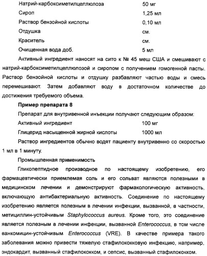 Гликозилированные гликопептидные антибиотические производные (патент 2481354)