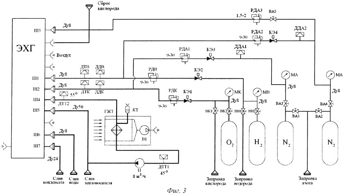 Энергетическая установка на топливных элементах для работы в тоннелях (патент 2408477)