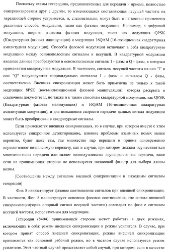 Система беспроводной передачи данных, устройство беспроводной связи и способ беспроводной передачи данных (патент 2450455)