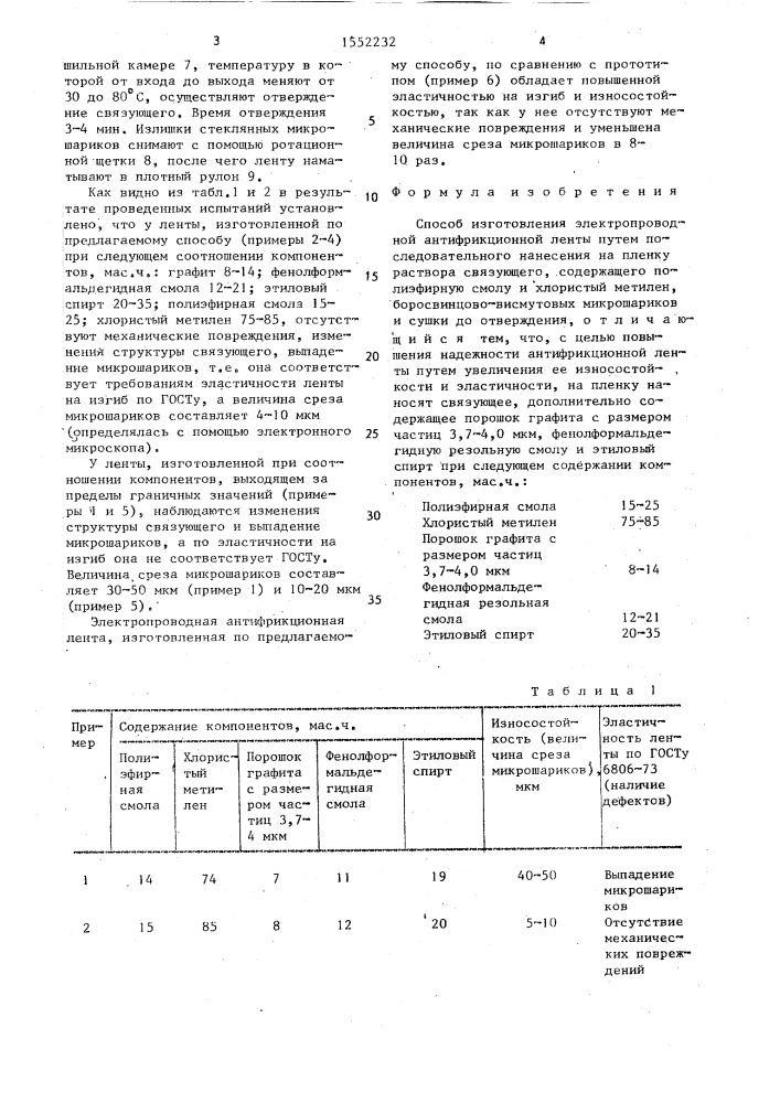 Способ изготовления электропроводной антифрикционной ленты (патент 1552232)