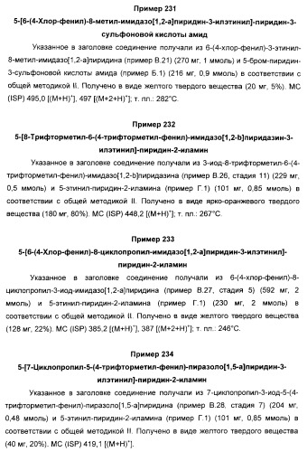 Производные ацетиленил-пиразоло-пиримидина в качестве антагонистов mglur2 (патент 2412943)