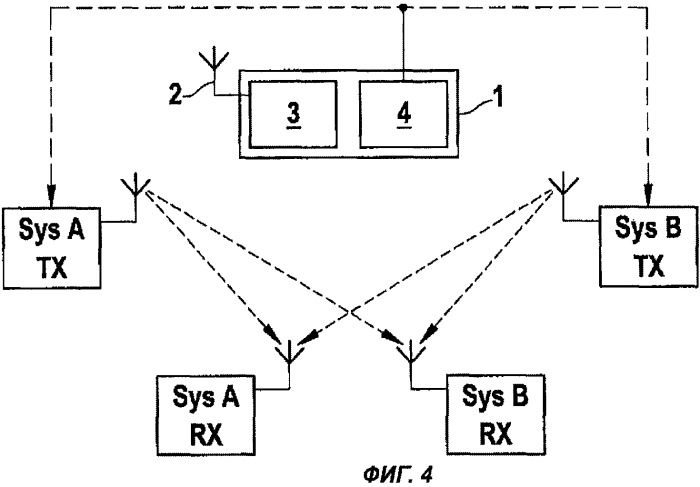 Устройство и способ детектирования канала связи (патент 2481707)
