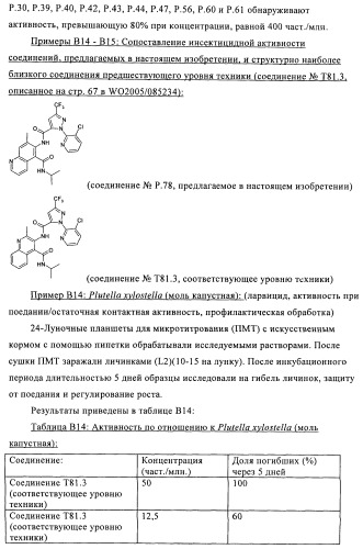 Пестициды, содержащие бициклическую бисамидную структуру (патент 2437881)