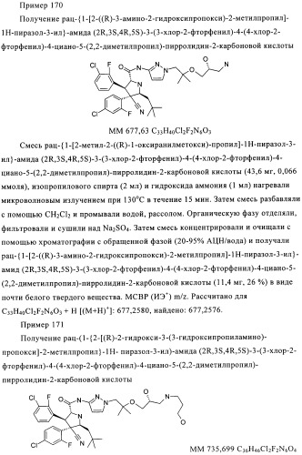 Замещенные пирролидин-2-карбоксамиды (патент 2506257)