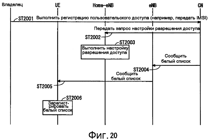 Система мобильной связи (патент 2554533)