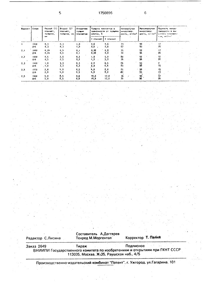 Способ изготовления плит из алюминиевых сплавов (патент 1750896)