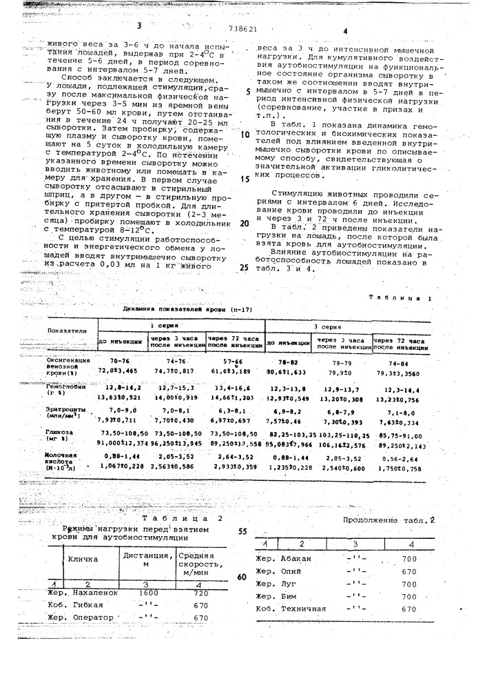 Способ стимуляции работоспособности лошадей (патент 738621)