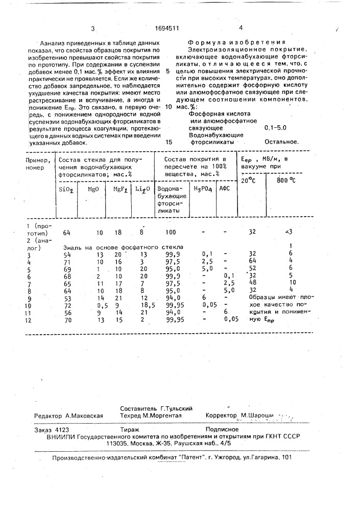 Электроизоляционное покрытие (патент 1694511)