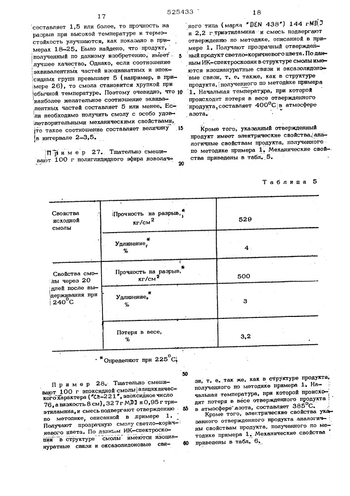 Способ получения термоотверждаемой смолы (патент 525433)