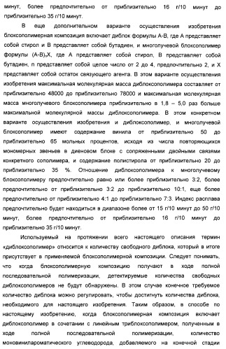 Способ получения композиции битумного вяжущего (патент 2405797)