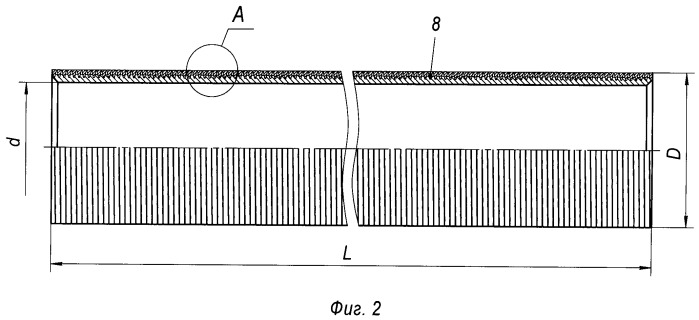 Устройство для изготовления фильтрующего элемента щелевого фильтра (патент 2394662)