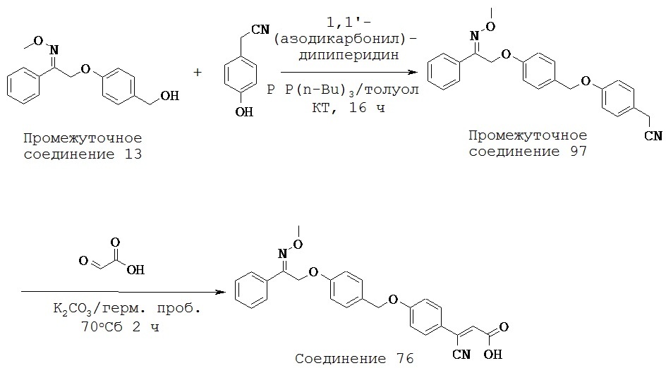 Агонисты gpr40 (патент 2627703)