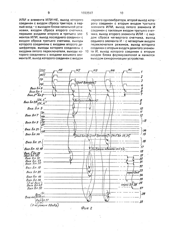 Устройство для ввода информации (патент 1693597)