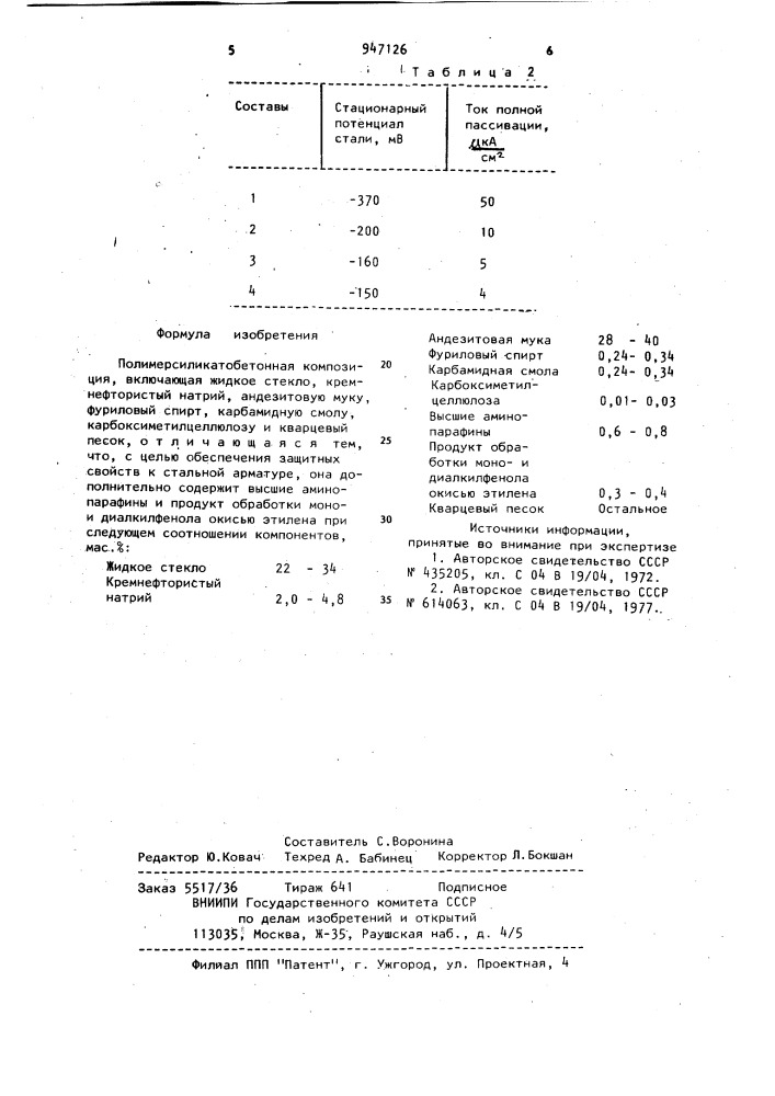 Полимерсиликатобетонная композиция (патент 947126)