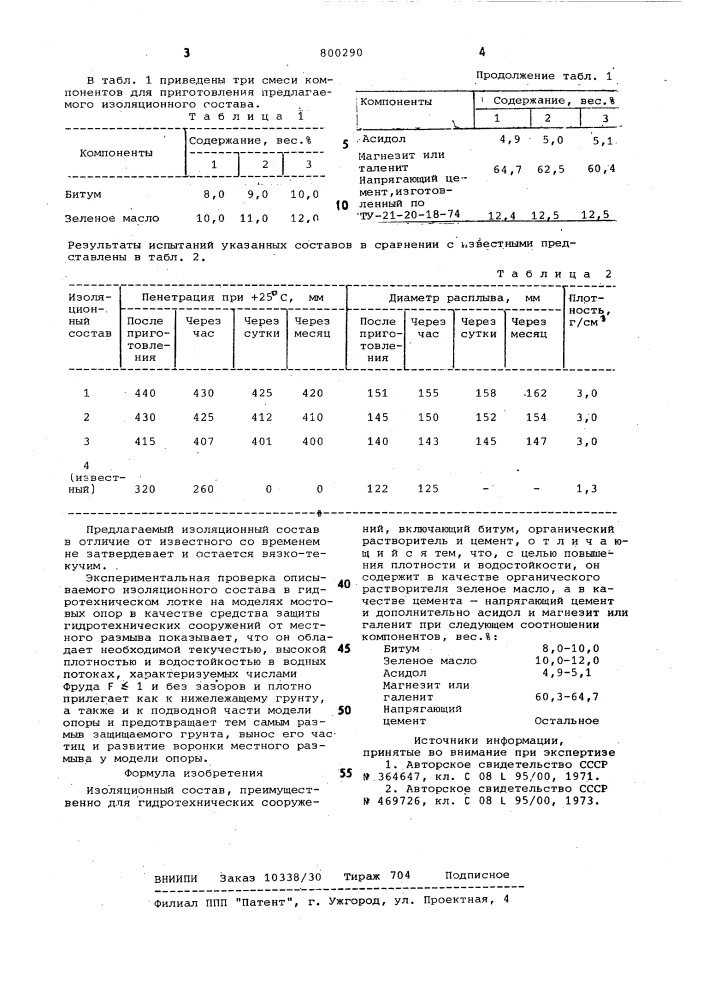 Изоляционный состав (патент 800290)