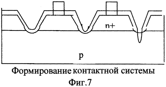 Способ изготовления фотодиода (патент 2566650)