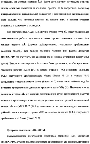 Поршневой двигатель внутреннего сгорания с храповым валом и челночным механизмом возврата основных поршней в исходное положение (пдвсхвчм) (патент 2369758)