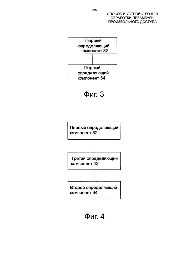 Способ и устройство для обработки преамбулы произвольного доступа (патент 2658187)