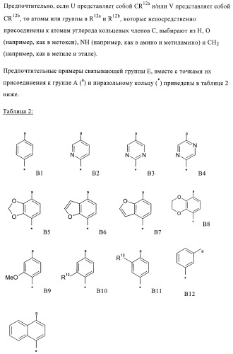 Производные пиразола в качестве модуляторов протеинкиназы (патент 2419612)