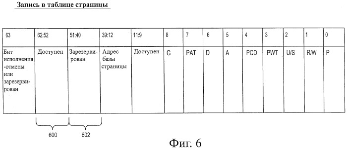 Воплощение качества обслуживания ресурсов платформы (патент 2431186)