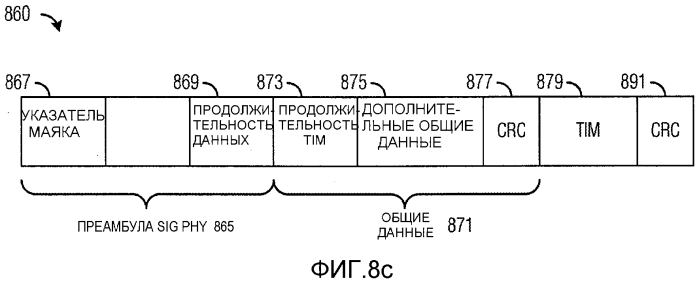 Система и способ управления линией связи (патент 2569330)