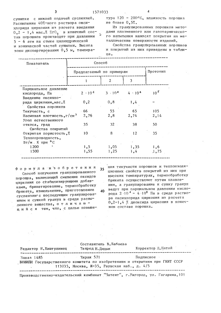 Способ получения гранулированного порошка (патент 1571033)