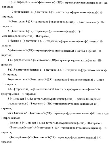 Производные пиразола в качестве ингибиторов фосфодиэстеразы 4 (патент 2379292)