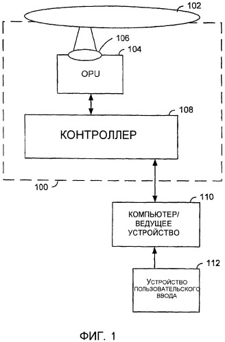 Система виртуальной защиты от записи (патент 2419893)