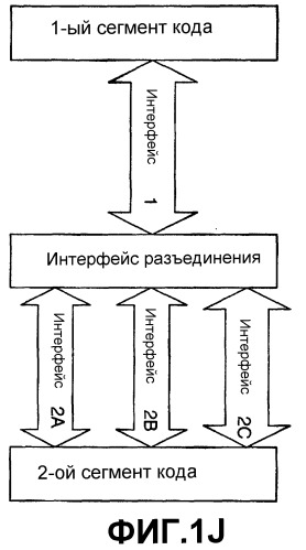 Альтернативы анализа в контекстных деревьях (патент 2398276)