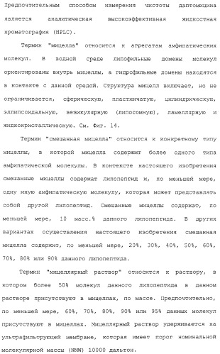 Способ очистки липопептида (варианты), антибиотическая композиция на основе очищенного липопептида (варианты) (патент 2311460)