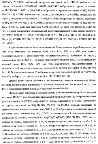 Белки, связывающие антиген фактор роста, подобный гепаринсвязывающему эпидермальному фактору роста (патент 2504551)