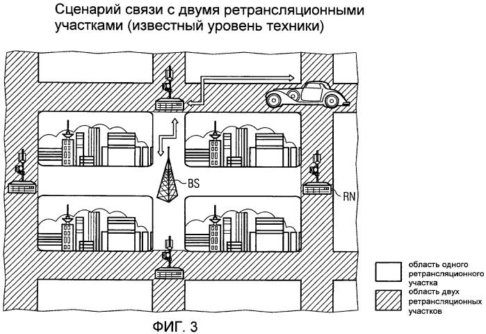 Способ управления доступом к беспроводному каналу tdma из узлов сети линейной или древовидной топологии (патент 2420038)