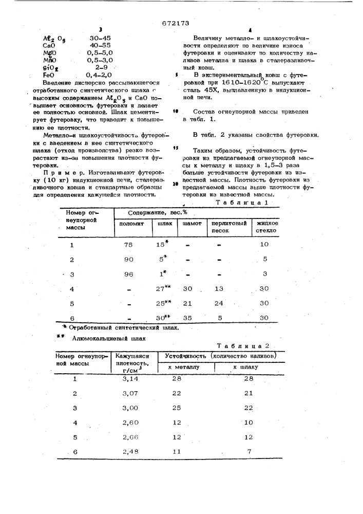 Огнеупорная масса для футеровки (патент 672173)
