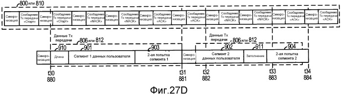 Система и способ внутриполосного модема для передачи данных в цифровых сетях беспроводной связи (патент 2474062)