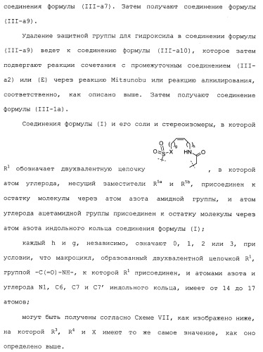 Макроциклические индолы в качестве ингибиторов вируса гепатита с (патент 2486190)