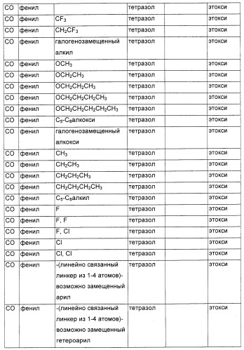 Соединения, являющиеся активными по отношению к рецепторам, активируемым пролифератором пероксисом (патент 2356889)