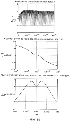 Регулирующий модуль и устройство для возврата в исходное состояние осциллятора, возбуждаемого гармоническим колебанием, а также датчик мгновенной угловой скорости (патент 2565516)