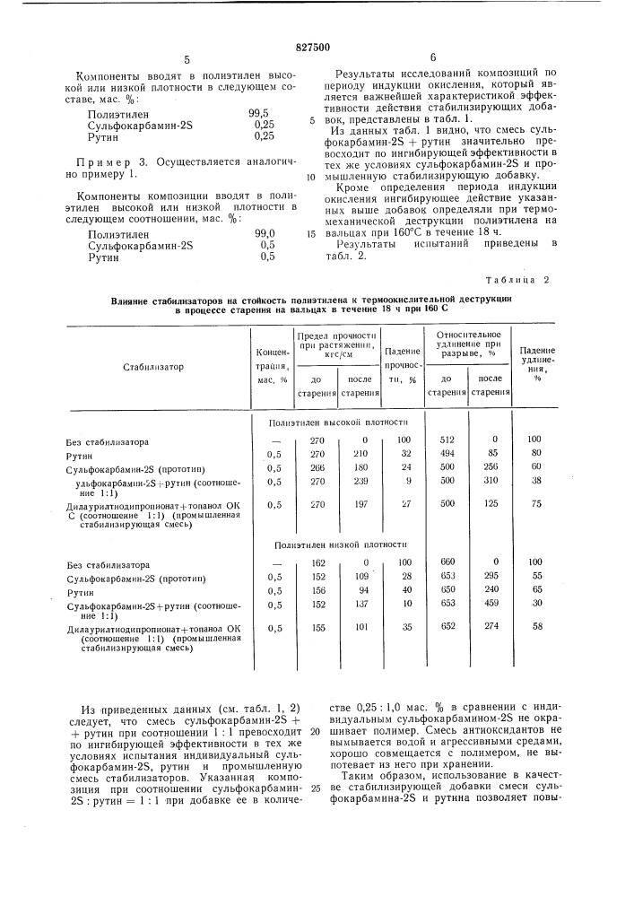 Полимерная композиция (патент 827500)