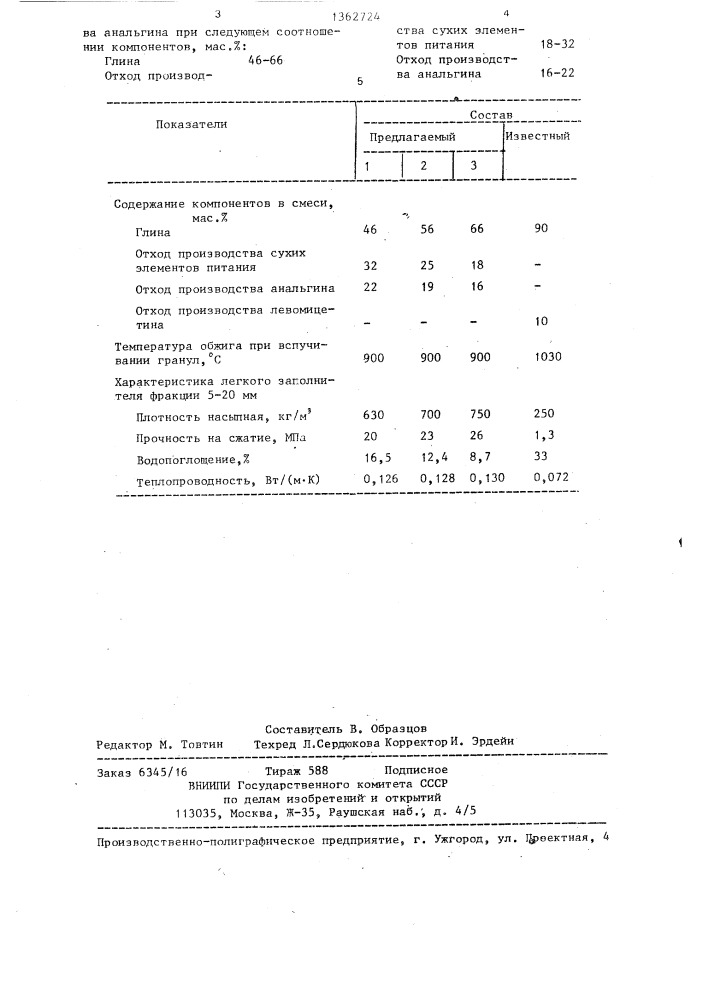 Смесь для получения керамзита (патент 1362724)