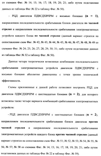 Поршневой двигатель внутреннего сгорания с двойным храповым валом и челночно-рычажным механизмом возврата поршней в исходное положение (пдвсдхвчрм) (патент 2372502)