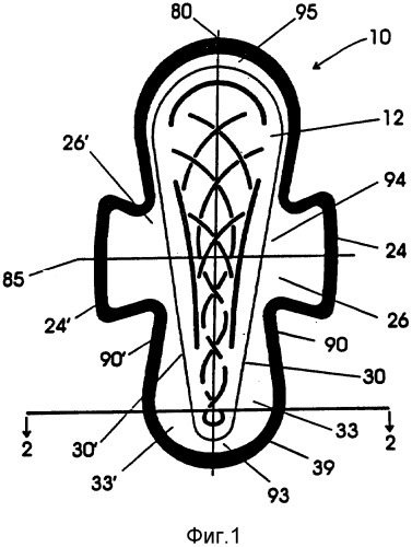 Гигиеническая прокладка с самоотгибающимися крылышками для нижнего белья типа &quot;танго&quot; (патент 2302847)