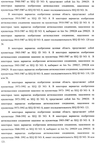 Композиции и способы модуляции экспрессии рецептора фактора роста фибробластов 4 (fgfr4) (патент 2501803)