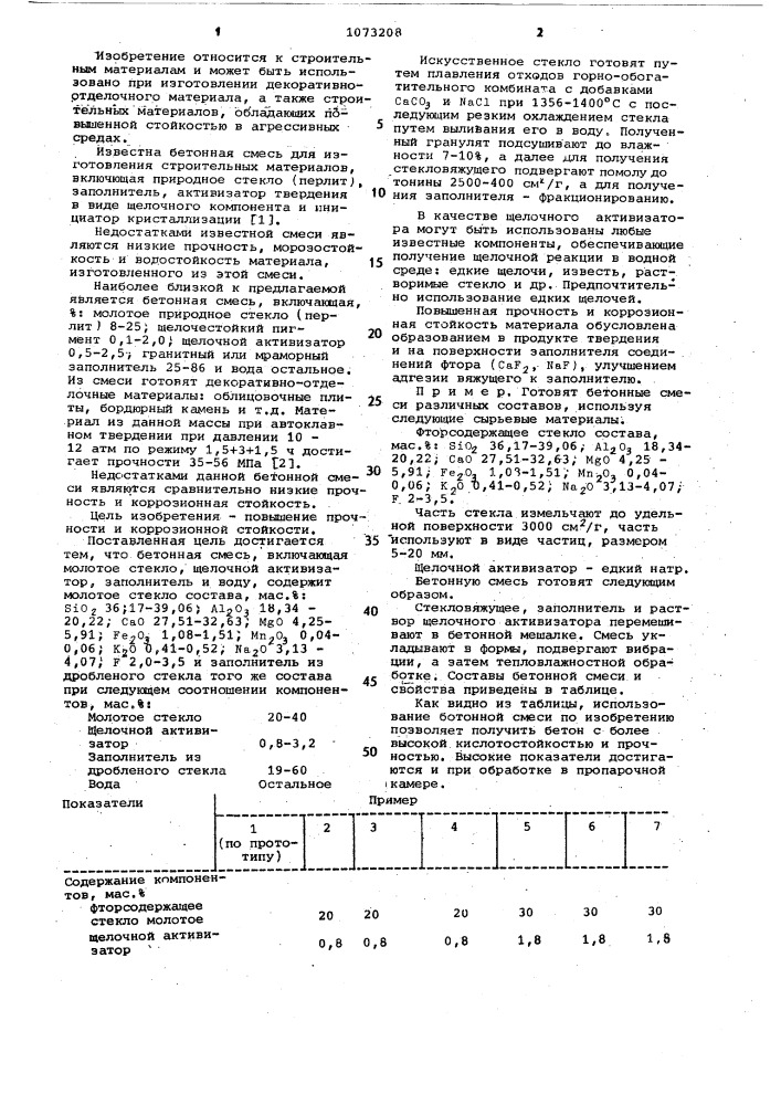 Бетонная смесь (патент 1073208)