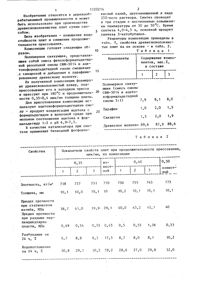 Композиция для древесноволокнистых плит сухого формования (патент 1320214)