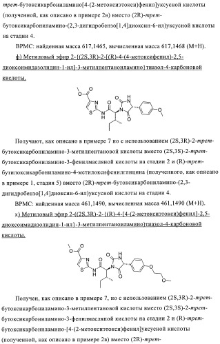 Замещенные гидантоины (патент 2383542)