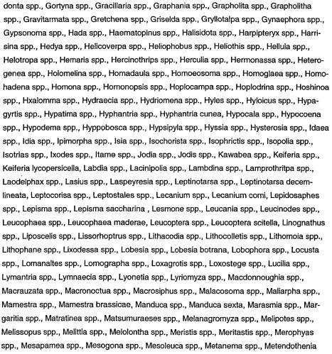 Моносахаридные производные авермектина, обладающие пестицидными свойствами (патент 2329268)