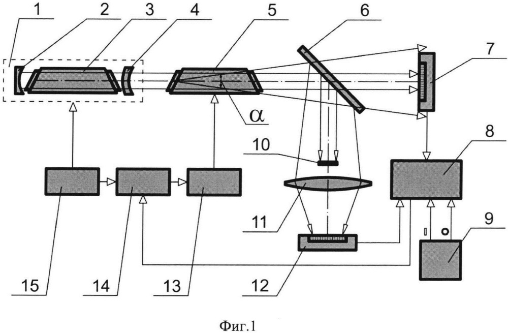 Способ возбуждения импульсов лазерной системы генератор-усилитель на самоограниченных переходах (патент 2645780)