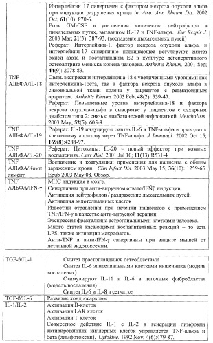 Моновалентные композиции для связывания cd40l и способы их применения (патент 2364420)