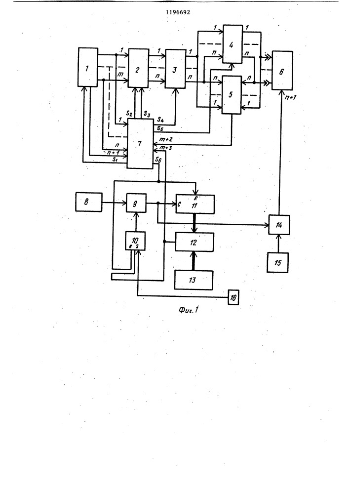 Устройство для контроля логических блоков (патент 1196692)